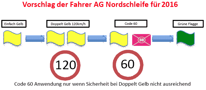 code60neu.png